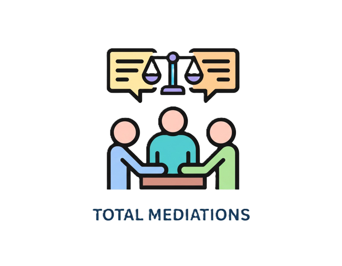 Total Mediations
